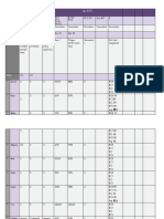 Social 8 Assessment Sheet