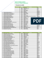 Transparencia - Quadro - de - Pessoas - 2024 - Fevereiro - Defensores Públicos