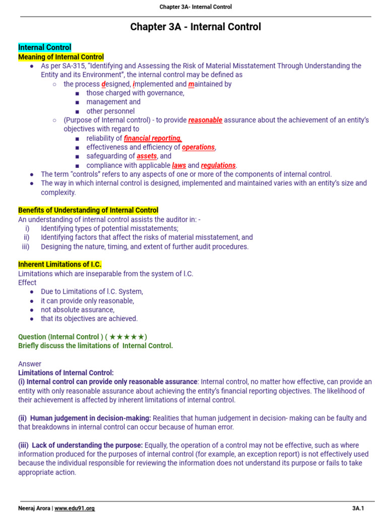 C3A Internal Control Inter Audit | PDF | Internal Control | Audit