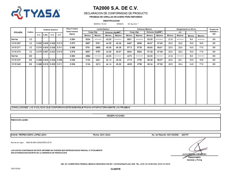 Certificado Calidad Var12, Var38 TA 25ene | PDF