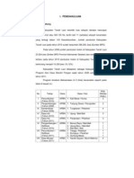 Laporan Evaluasi Demapan Pelaihari