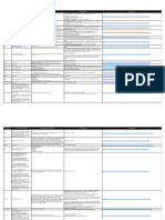 Tax ID Table 2023 Tax Identification Numbers