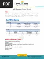 SQL Cheat Sheet My Analytics School