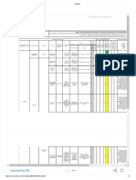 This PDF 1: Matriz de Identificación de Peligros, Evaluación (Valoración) y Control de Ries