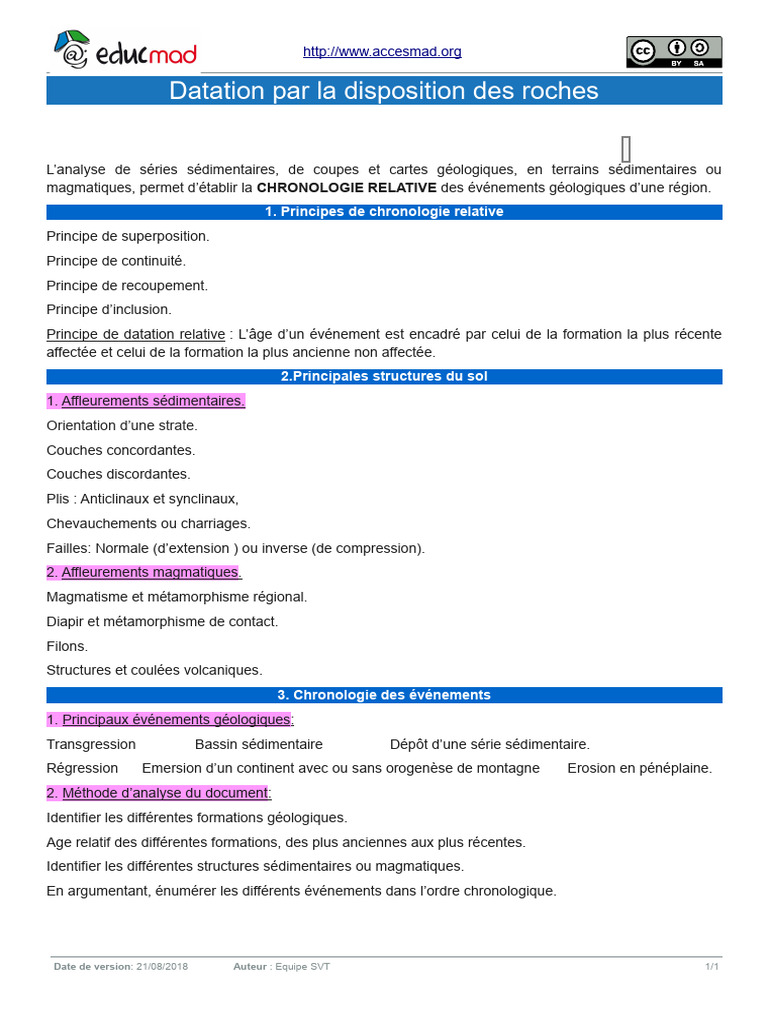 Datation des roches et chronologie relative | PDF | Sciences et ...