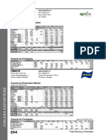 EXPORDATA 2018 Priagro Agrofine