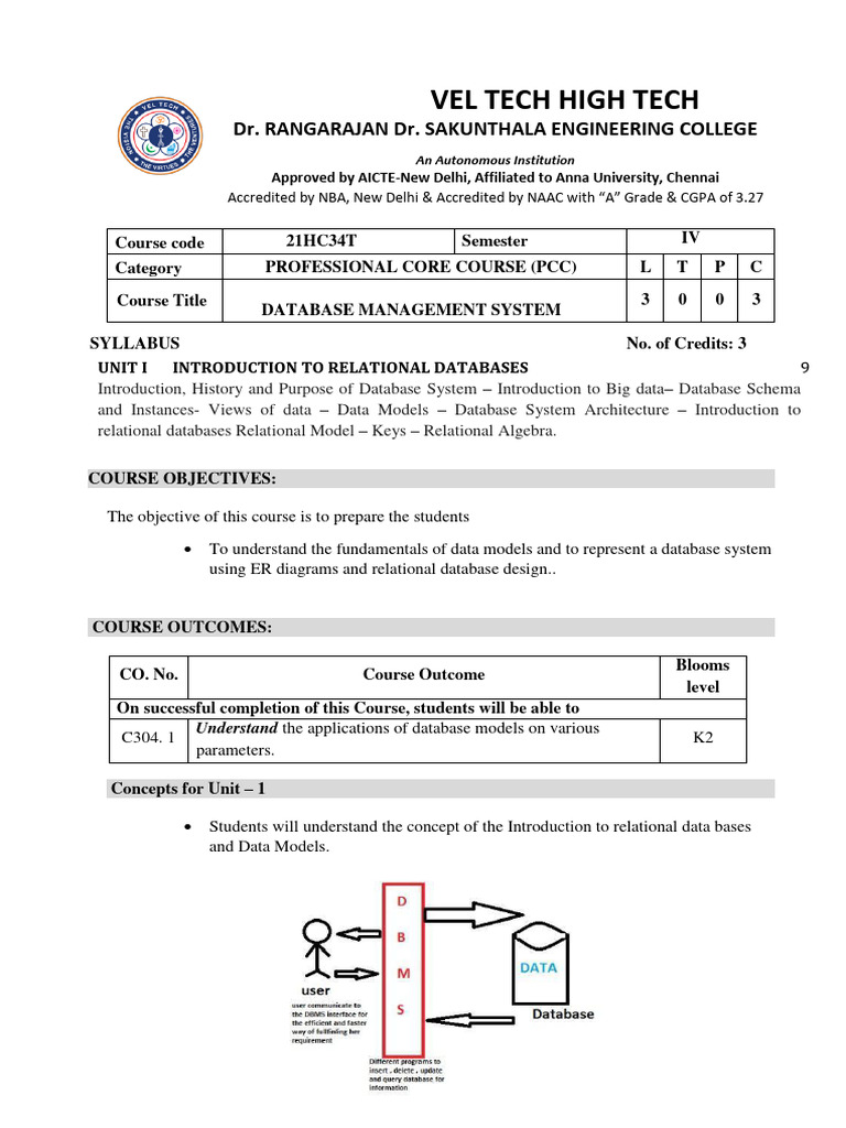 Database Management System Syllabus | PDF | Databases | Relational Database