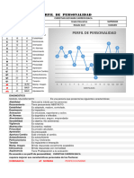 Perfil de Personalidad Crhistian Carrión Baca