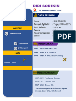 Didi Sodikin: Data Pribadi