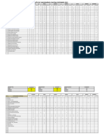 Cont. Refeicoes - Dez.2023 (Minor + Avulsos)