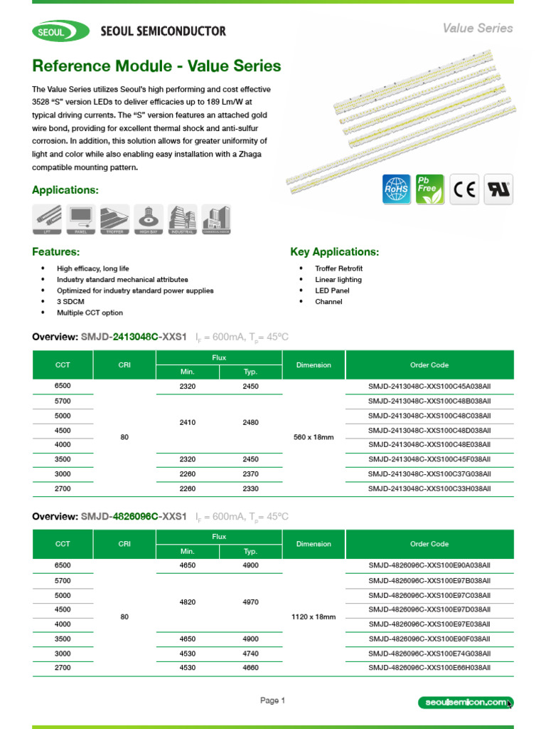 Value - Series TIRA LED | PDF | Light Emitting Diode | Lighting