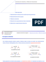 1. Operaciones de simetría. Tablas de Caracteres