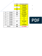 Paiement de La Scolarite 23 - 24 - Decembre 2023