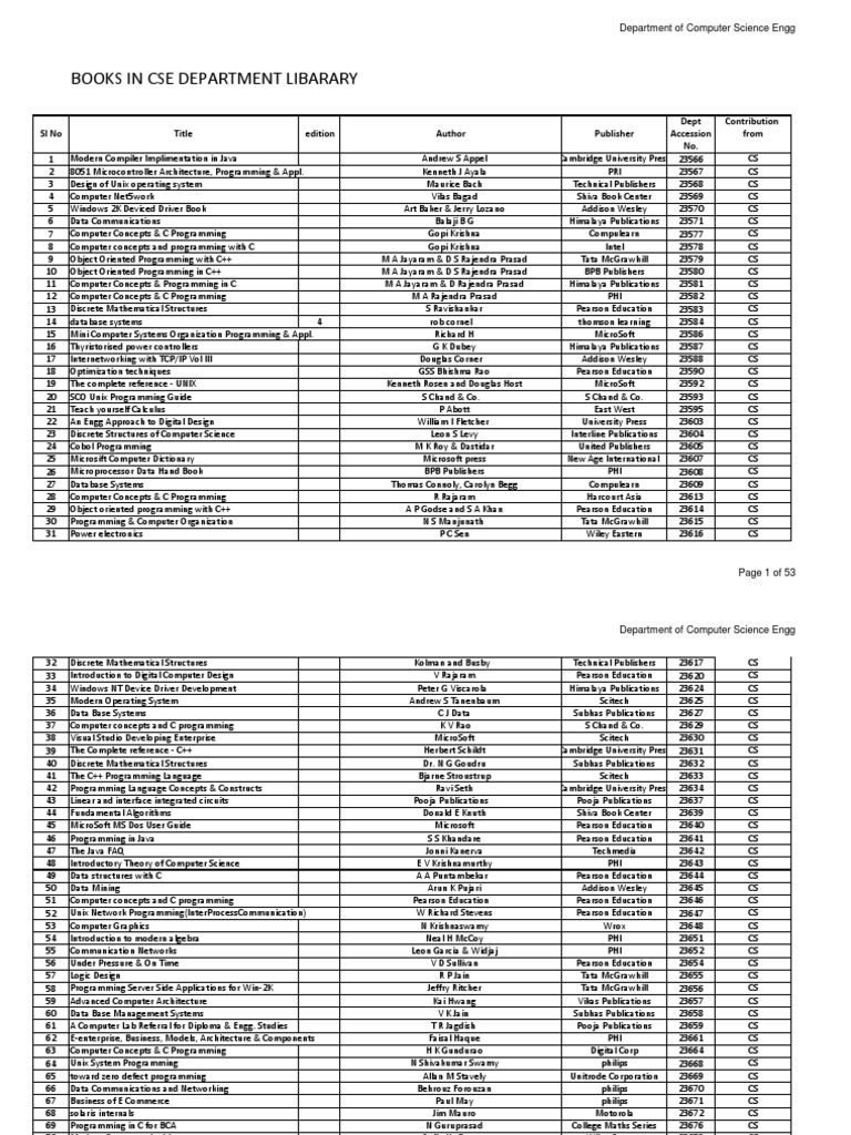Library Cse Book Operating System Computer Programming - 