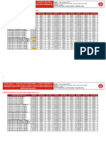 PTAR 1010 F Política FTTH UET2