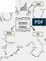 Gráfico de Mapa Conceptual o Mental Lluvia de Ideas Investigación Proyecto Con Flechas Doodle A Mano Scribble Blanco Negro y Amarillo