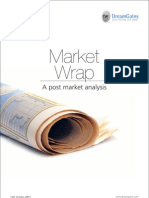 Market Wrap: A Post Market Analysis