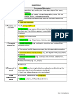 Speaking Topic Conversations-Questions