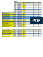 Asignacion DATOS PETICIONARIOS y Coordenadas Alumn@s