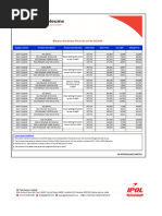 IEEMA Price Circular - October 2024 | PDF | Manufactured Goods | Materials