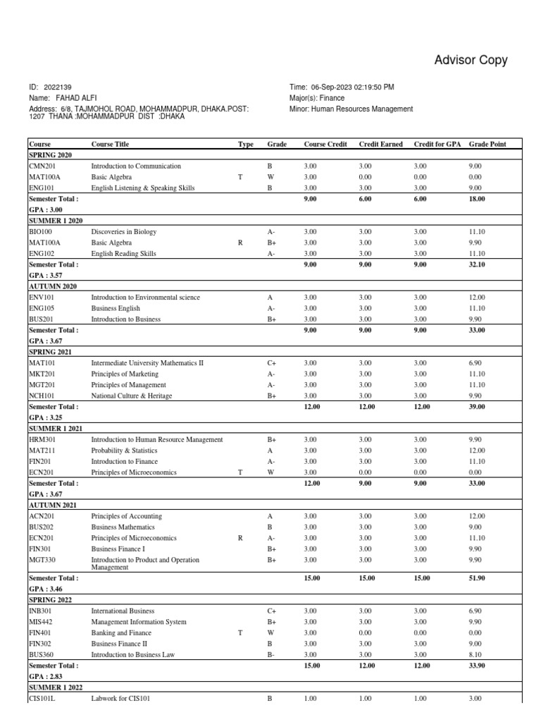 Transcript 2022139 | PDF | Course Credit | Economics