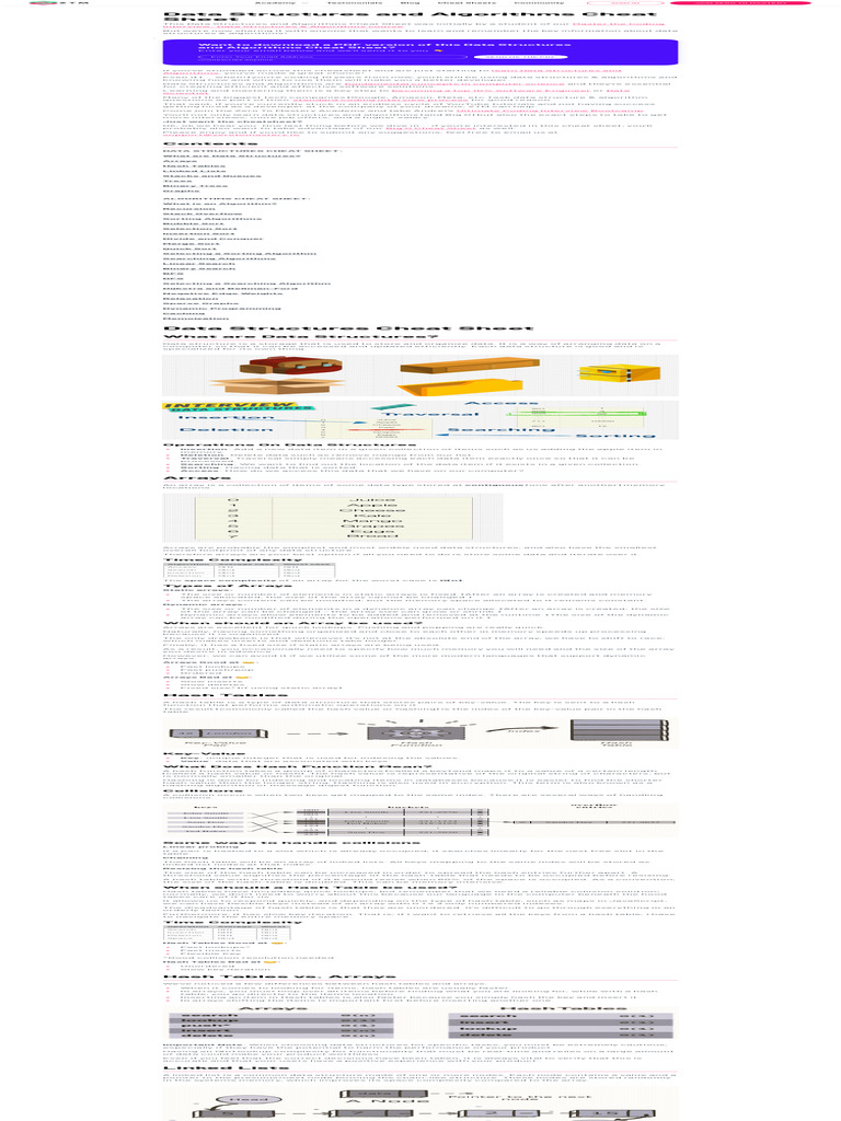 Data Structures and Algorithms Cheat Sheet + PDF - Zero To Mastery ...