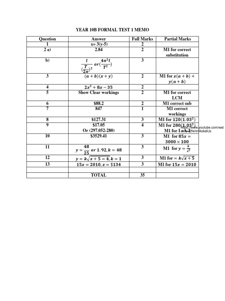 Year 10B Math Test 1 Answers | PDF