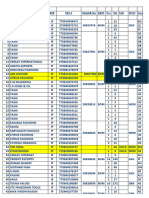 Iphv Export Data 08-04-2024