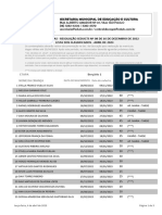 Central de Vagas - Creches - Publicação - Abril 2023