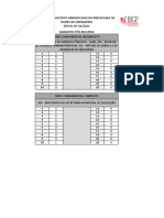 ibgp-2021-prefeitura-de-dores-do-indaia-mg-auxiliar-de-servicos-administrativos-gabarito