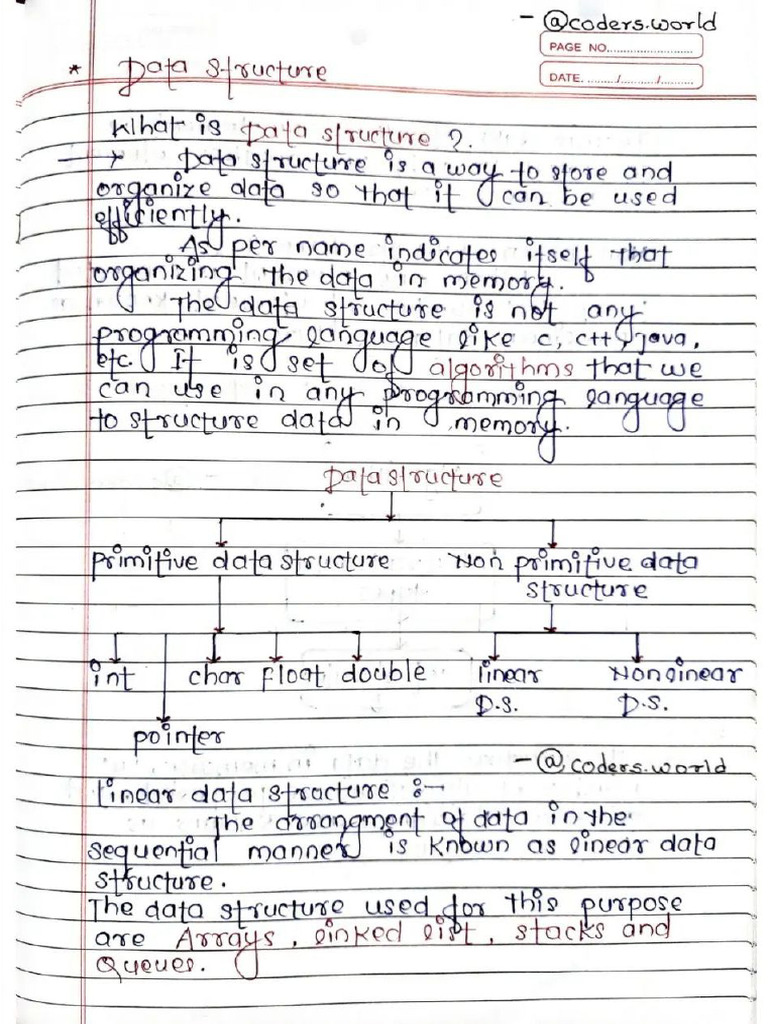 Data Structure Notes part-1 | PDF