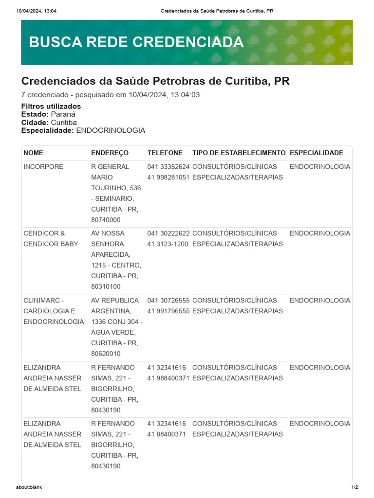 Credenciados Da Saúde Petrobras de Curitiba, PR | PDF