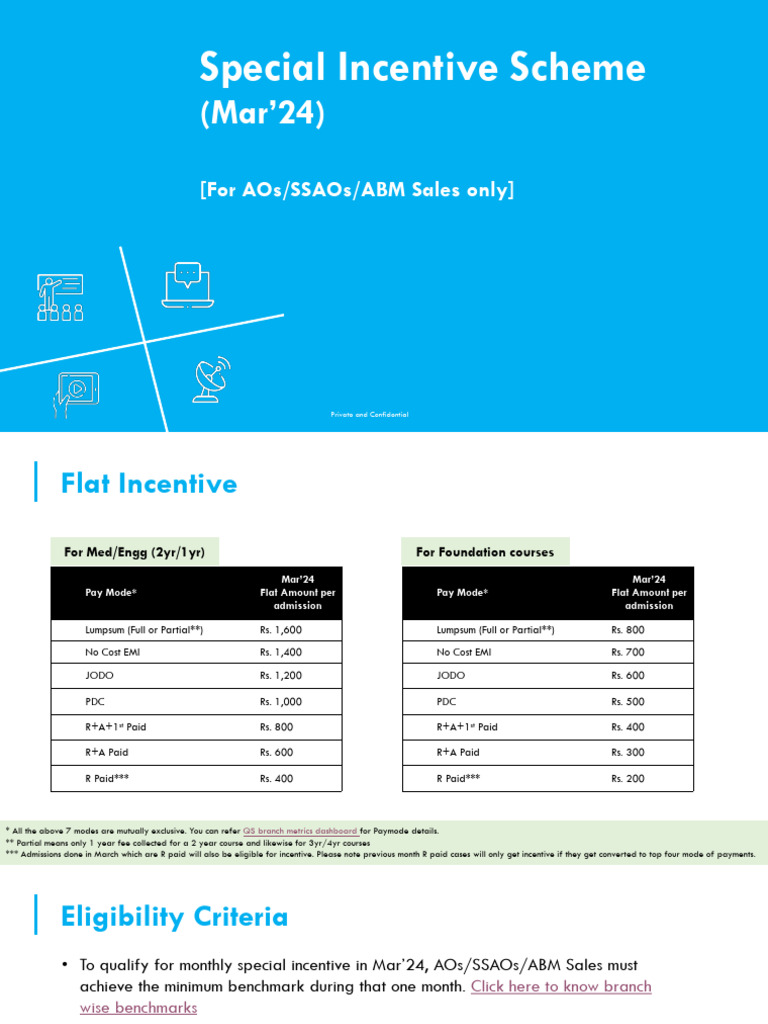 Mar'24 AO, SSAO Special Incentive Scheme | PDF