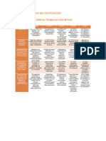 Rúbricas de Calificación