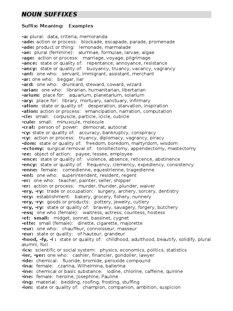 Understanding English Noun Suffixes | PDF