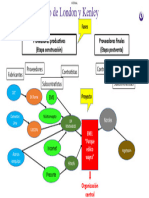 Trabajo Grupal Gestión de Proyectos