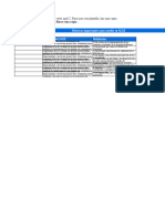 Copia de Métricas Importantes para Medir Tu SGSI