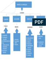 Mapa Conceptual