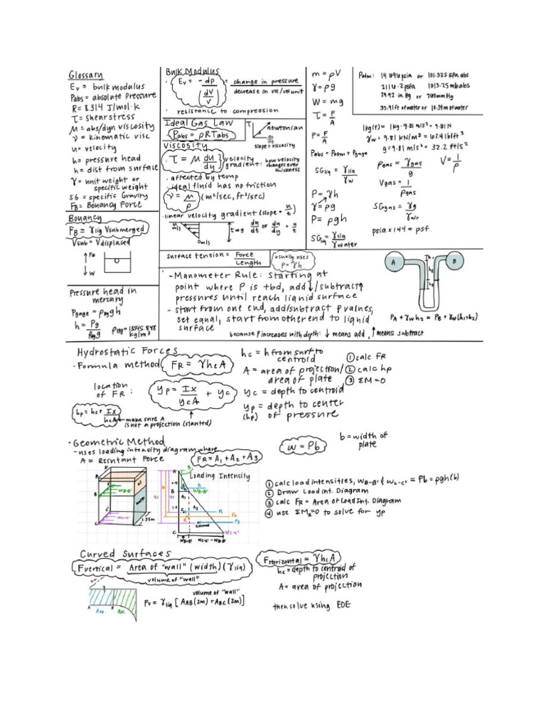 Formula 1 | PDF