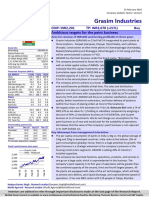 Grasim Industries - Ambitious Targets For The Paint Business