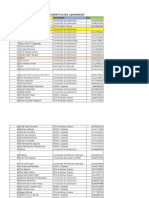 Database Peserta