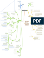 Problema de Investigacin