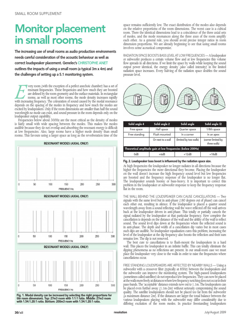 monitor-placement-in-small-rooms-resolution-july-august-09-supplement