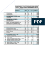 Presupuesto Mitigación Ambiental