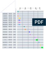 Diagrama de Gantt