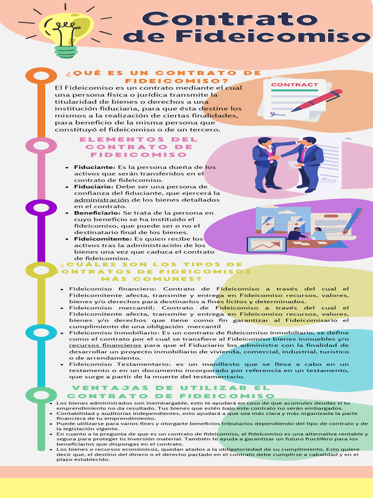 Contrato de Fideicomiso | PDF | Ley de Propiedad | Justicia