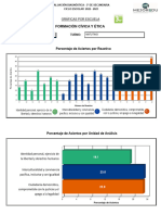 13DTV0657V.1Reporte Uni Analisis Grupo Fcye Esc3°grado.1aplic