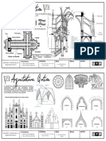 Arquitectura Gotica