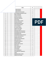 DATA WALI KELAS FEB