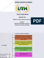 Cuadro sinóptico La naturaleza jurídica del Matrimonio y la Unión de hecho